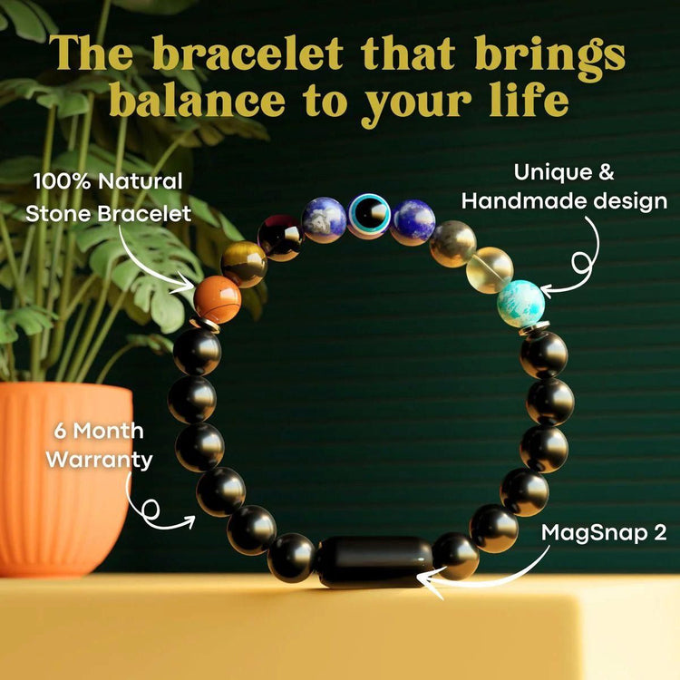 Zodiac Gifts