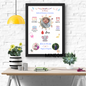 Kid Birth Details Photo Frame (Black)